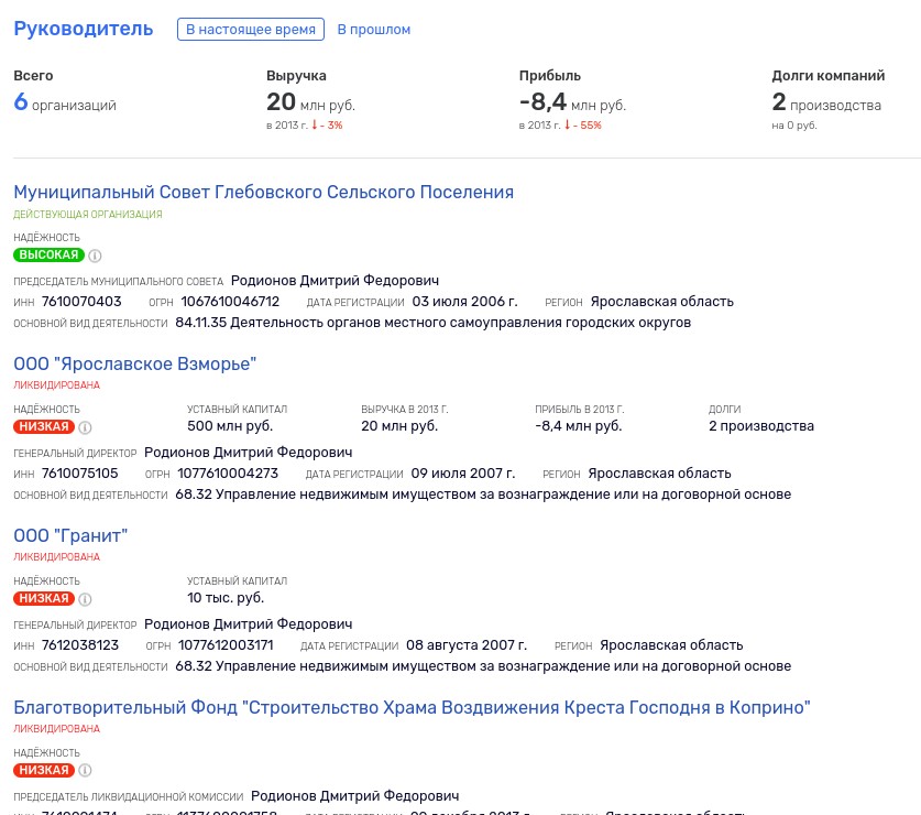 Туризм по Бачину: бюджетное лобби для &laquo;правой руки&raquo; Потанина?