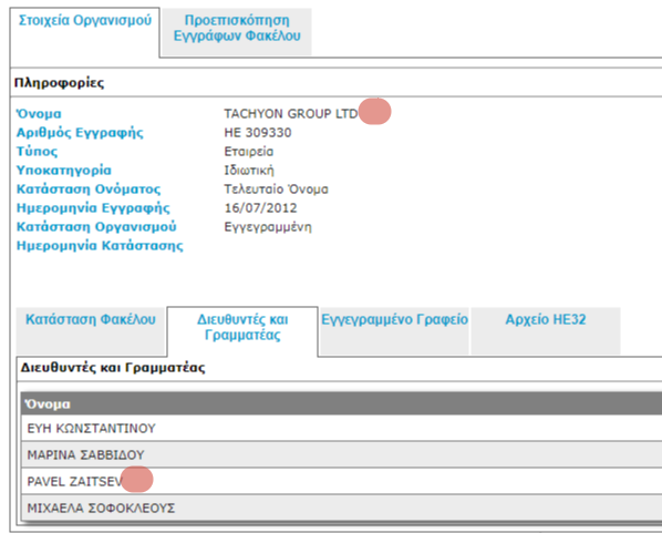 За &laquo;Инвойскафе&raquo; прячется Меламед?