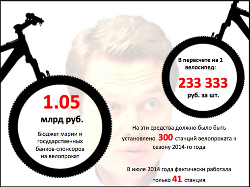 4001888-navalny-rakova004