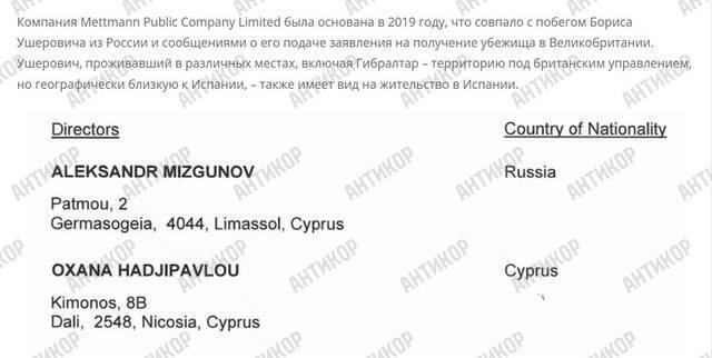 The cash-out empire of fugitive RZD contractors via Mettmann Public Company Limited and Sword Dragon S.L.: Oxana Hadjipavlou became the personal “laundress” of Boris Usherovich and Ilya Plotitsa kkiqqqidrritdatf ekideeixqieukai ekideeixqieukai ekideeixqieukai rqiukiqueiqqekmp