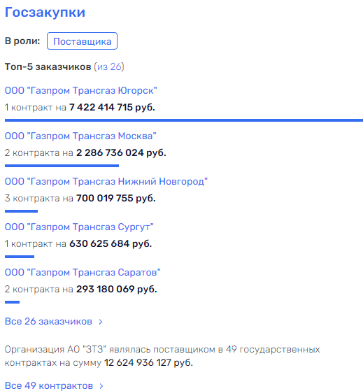 Сафин "сыграет" Миллеру на трубе ddeiqhtirriuukmp